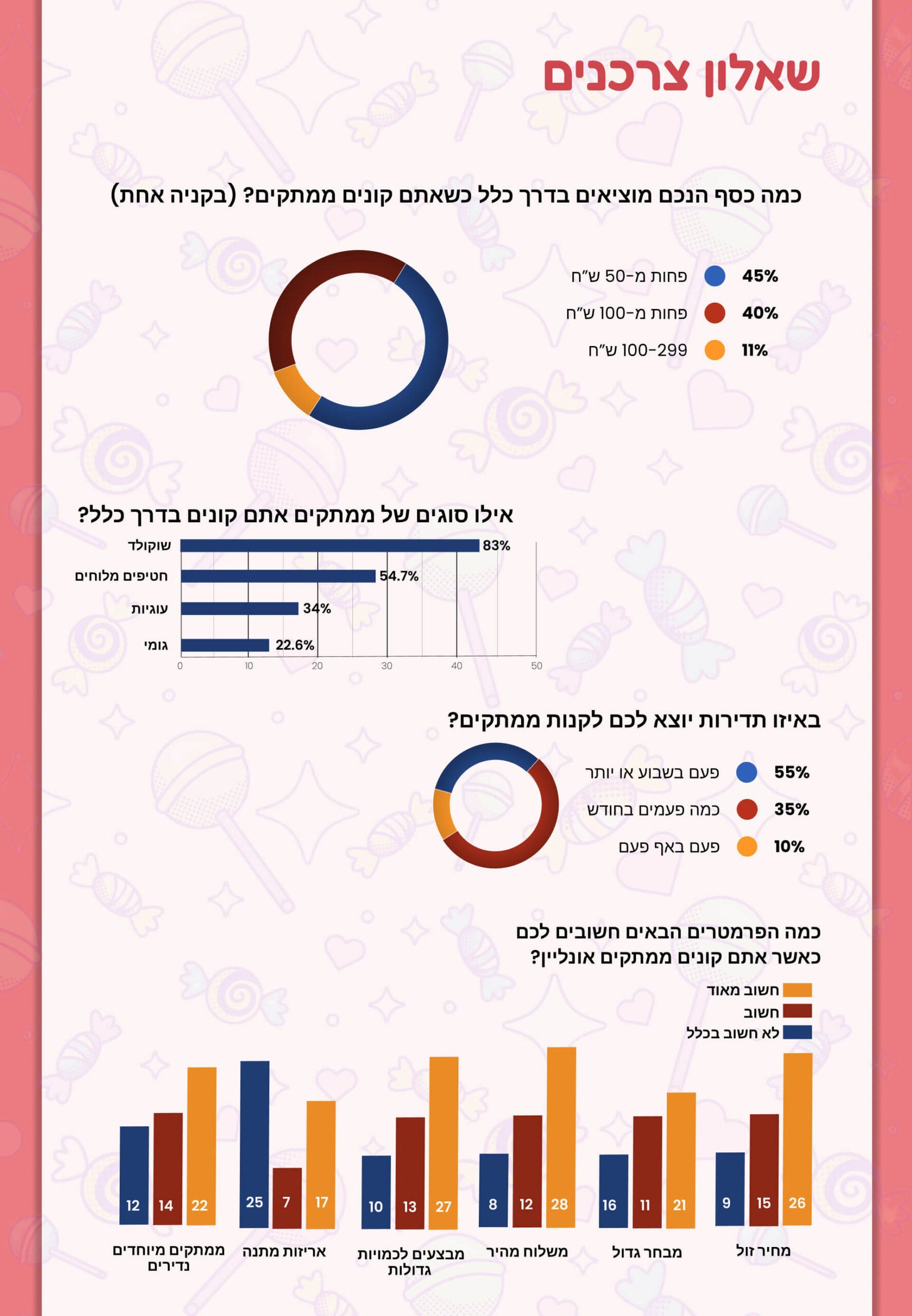 This image has an empty alt attribute; its file name is N004-scaled.jpg