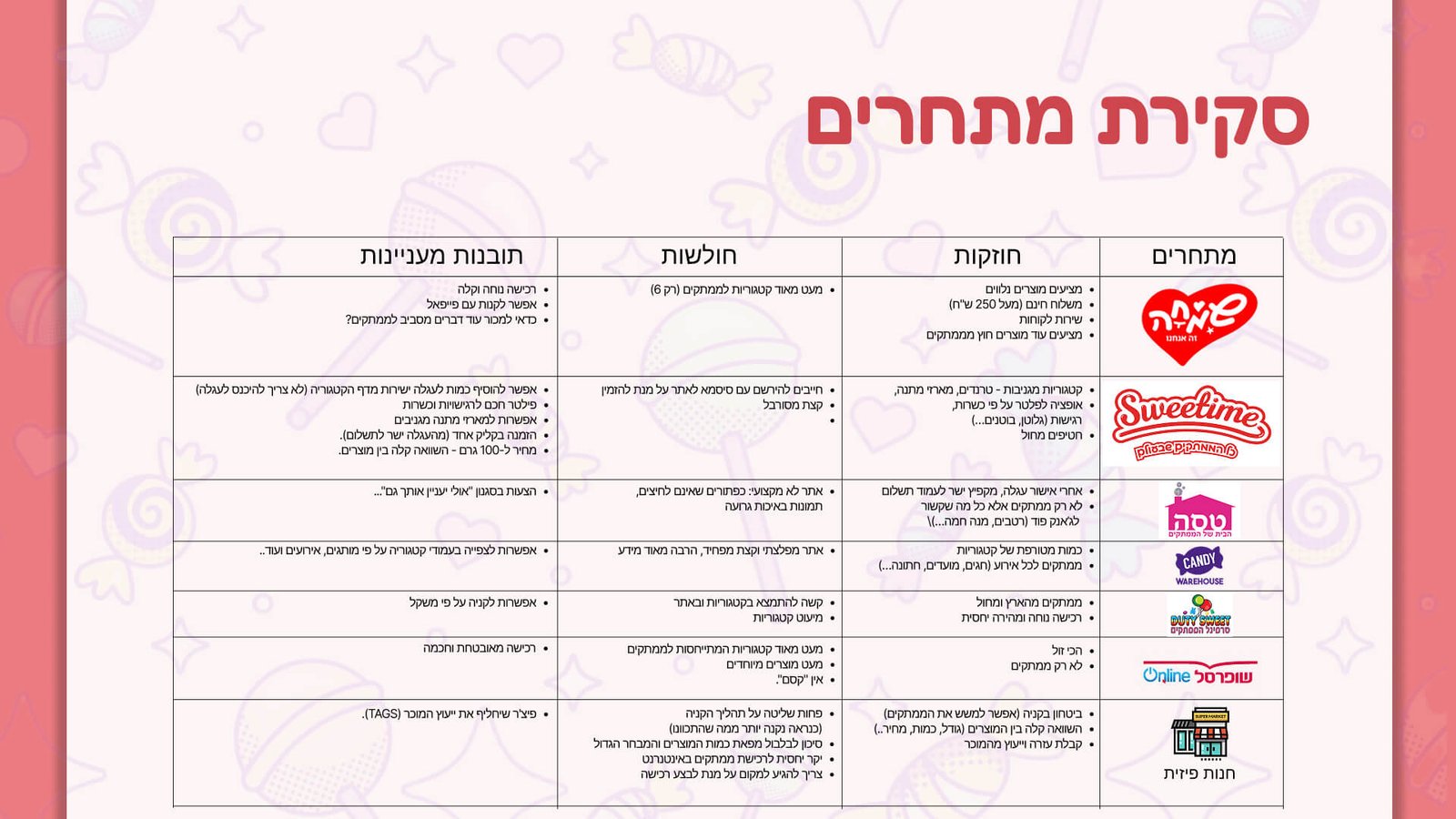 This image has an empty alt attribute; its file name is N007.jpg