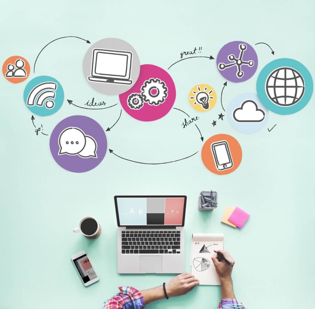 בניית אתר לעסק חדש