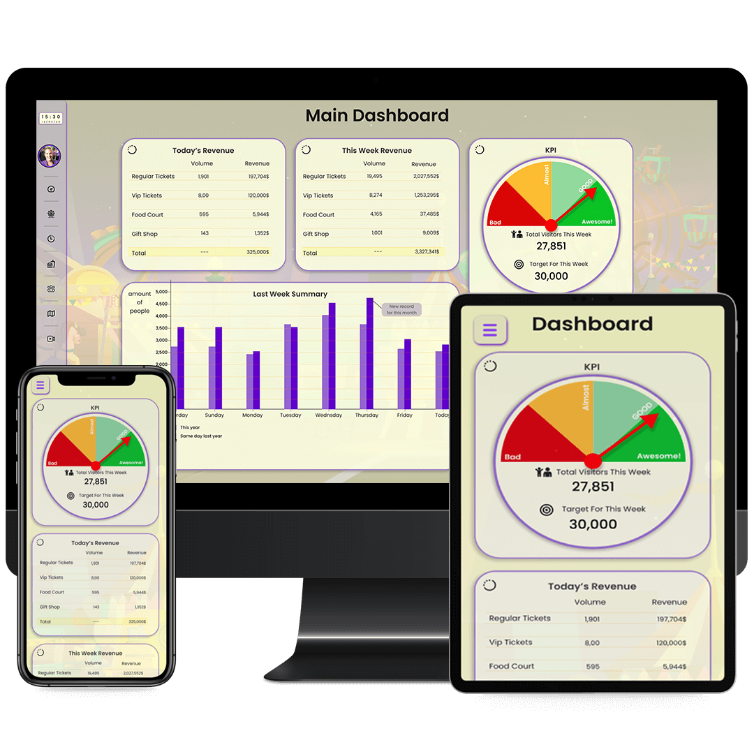 מערכת שליטה לפארק שעשועים